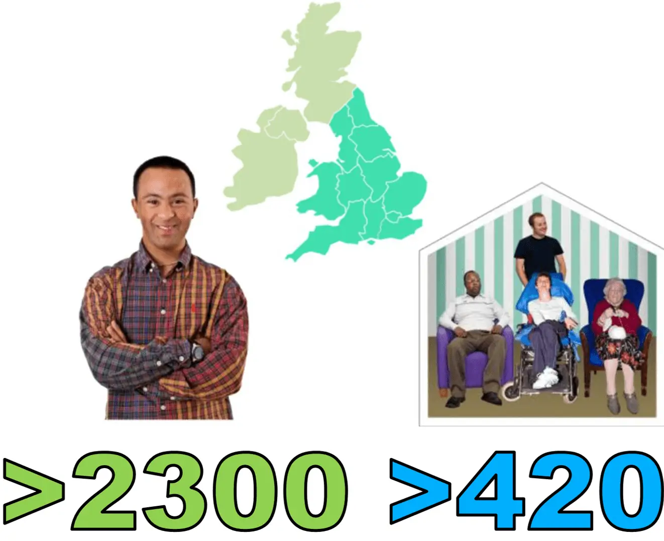 1123_easy-read-figures_peopls-supported_homes