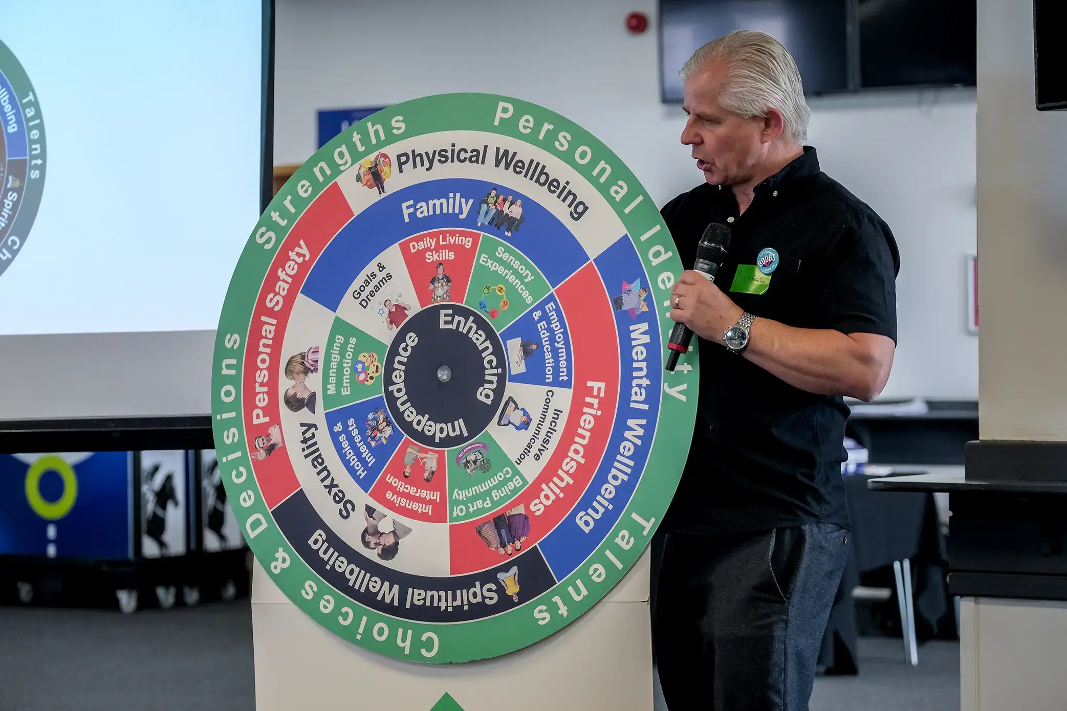 3) Support worker using the Wheel in a meeting or care review