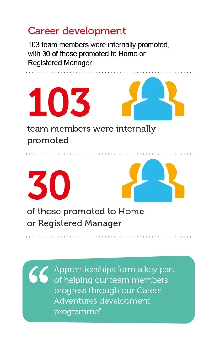 68b71750c7ef0_the great manager academy infographic