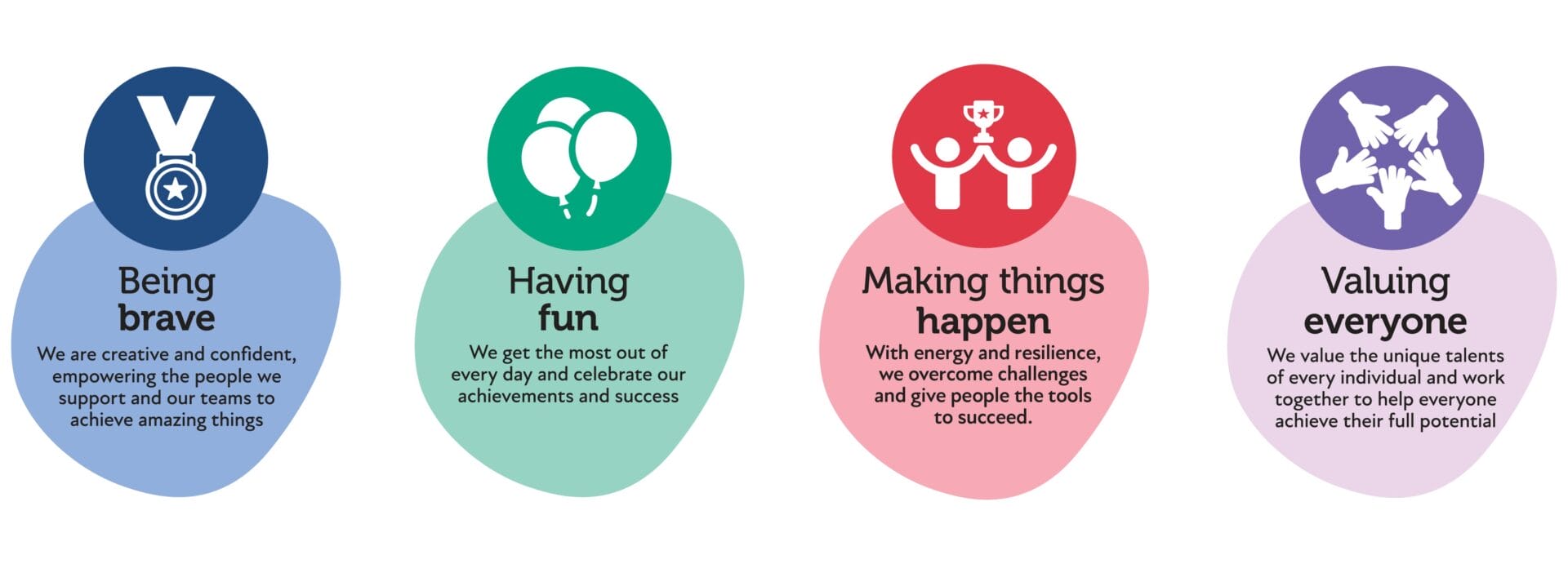 Values graphic 1920 x 691-02