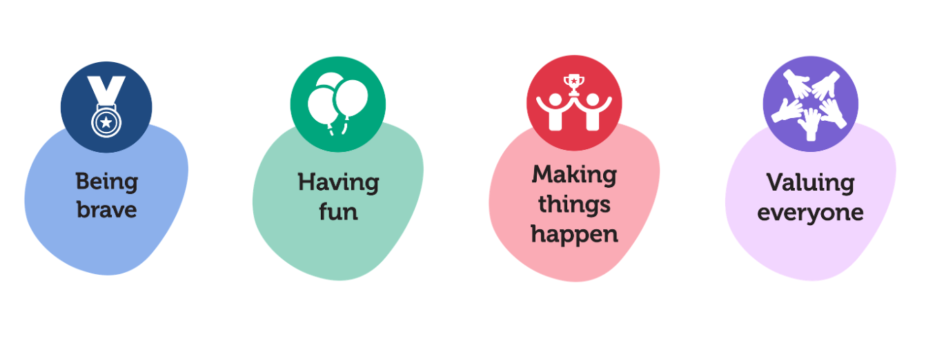 Values together